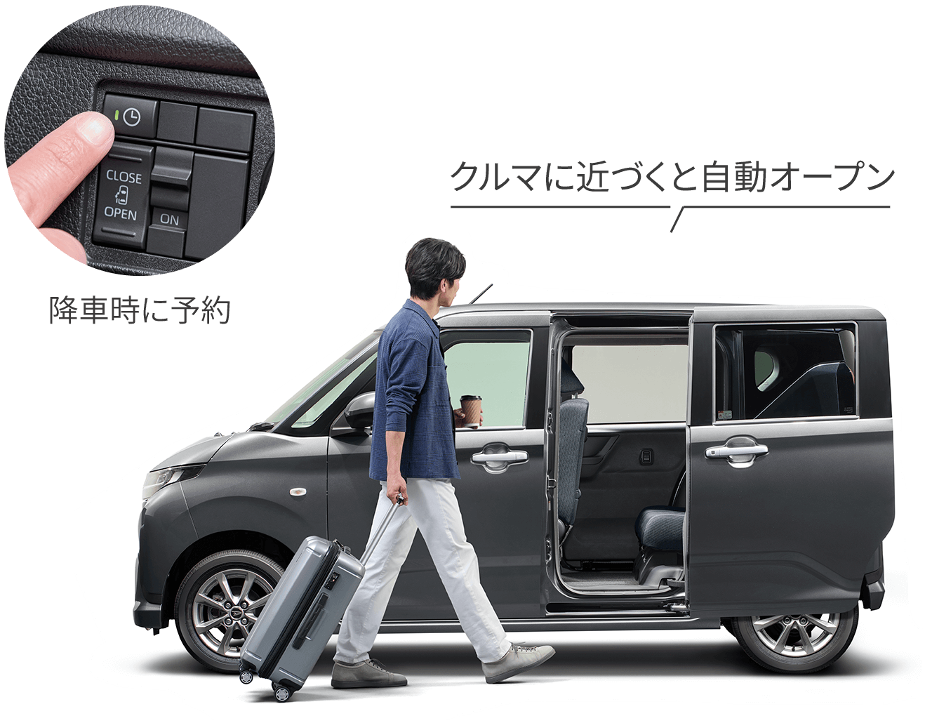 MOVE | ダイハツ | 山形ダイハツ販売株式会社